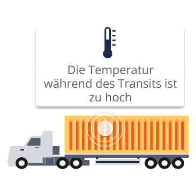 DE transport and logistics condition monitoring