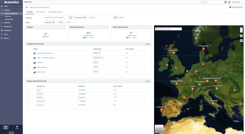 Sensolus platform screenshot of the geozone dashboard
