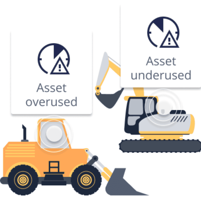 GPS tracking for construction equipment tracking