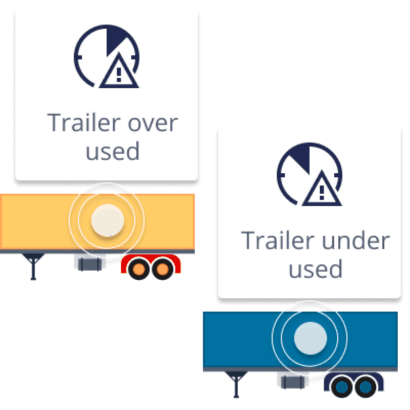 Transport and logistics trailers