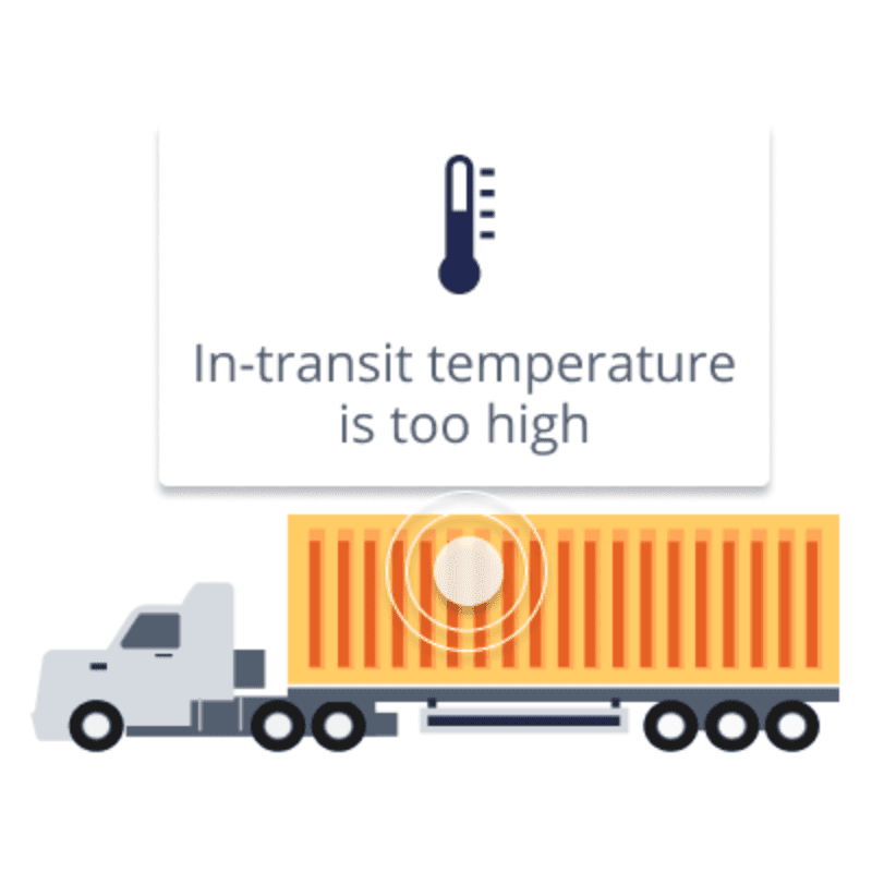 Transport and logistics temperature monitoring